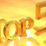 Best Blog posts 2015 Minneapolis