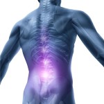 Back Pain Ankle Doctor Minneapolis