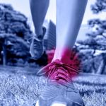 Ankle Sprains long lasting effects