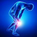 posterior knee pain