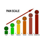 pain scale objective